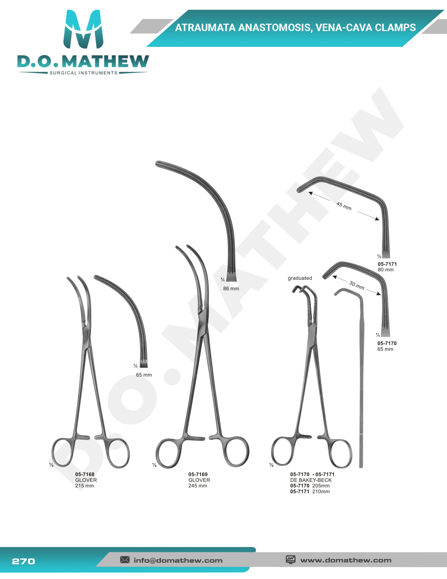 Tracheotomy, Cardiovascular & Thoracic Surgery